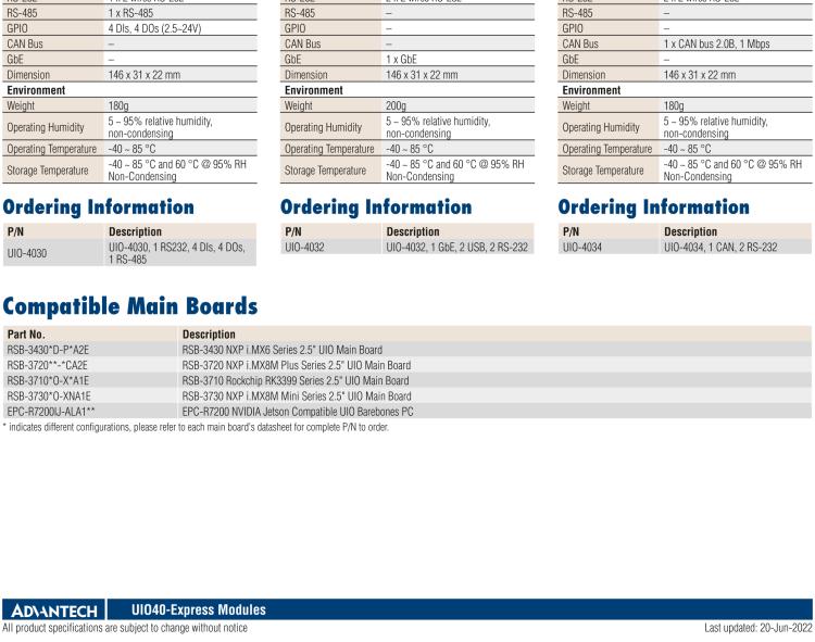 研華UIO-4038 UIO40-Express I/O 擴展卡，，支持 3 LAN & 1 WAN