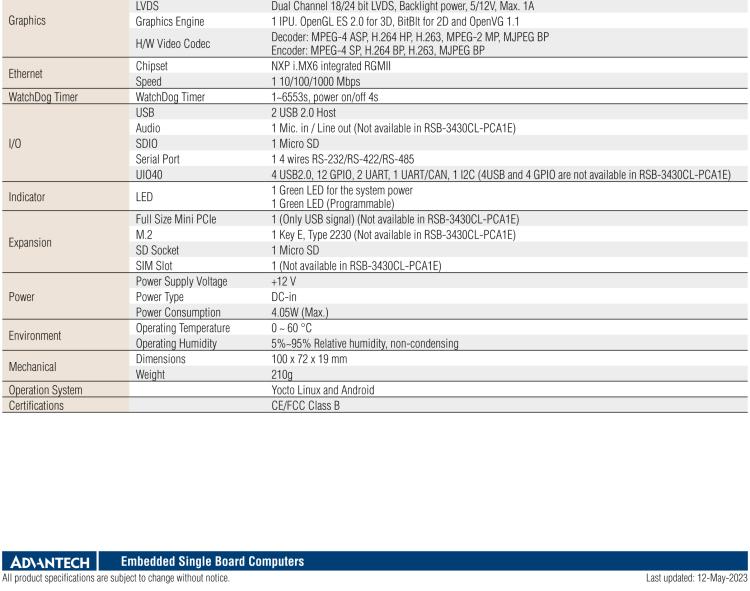 研華RSB-3430 基于NXP Arm Cortex-A9 i.MX6平臺,精簡功能的2.5寸緊湊型單板電腦。搭配UIO20/40可快速擴展各種外設(shè)接口