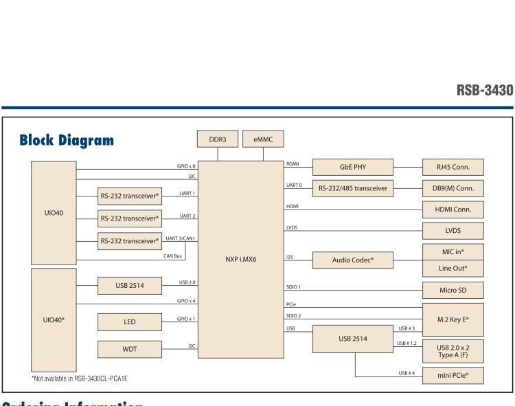 研華RSB-3430 基于NXP Arm Cortex-A9 i.MX6平臺,精簡功能的2.5寸緊湊型單板電腦。搭配UIO20/40可快速擴展各種外設(shè)接口