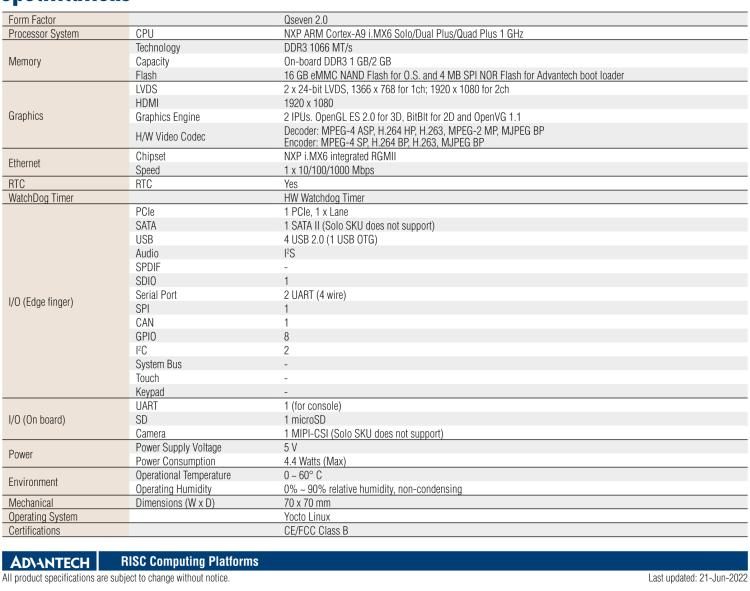 研華ROM-7421 基于NXP i.MX6Plus Cortex-A9 Qseven2.0 arm核心模塊，高性能、低功耗