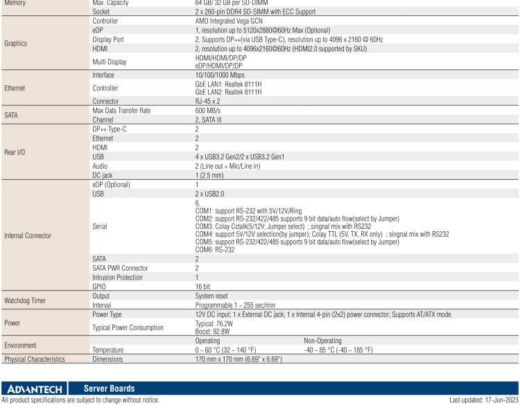 研華AIMB-229 板載AMD V2000系列8核/16線程CPU。視頻圖像處理性能強(qiáng)勁，接口豐富，超薄緊湊設(shè)計(jì)。