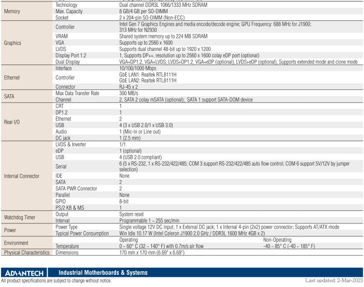 研華AIMB-215 板載Intel? 第4代 賽揚(yáng)處理器。豐富的擴(kuò)展，無風(fēng)扇設(shè)計(jì)，支持寬溫寬壓。