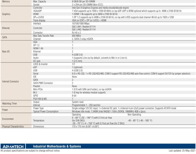 研華AIMB-217 板載Intel? 第6代 奔騰、賽揚(yáng)、凌動(dòng)系列處理器。擁有多COM和雙千兆網(wǎng)口，超薄緊湊，無(wú)風(fēng)扇設(shè)計(jì)，支持寬溫。