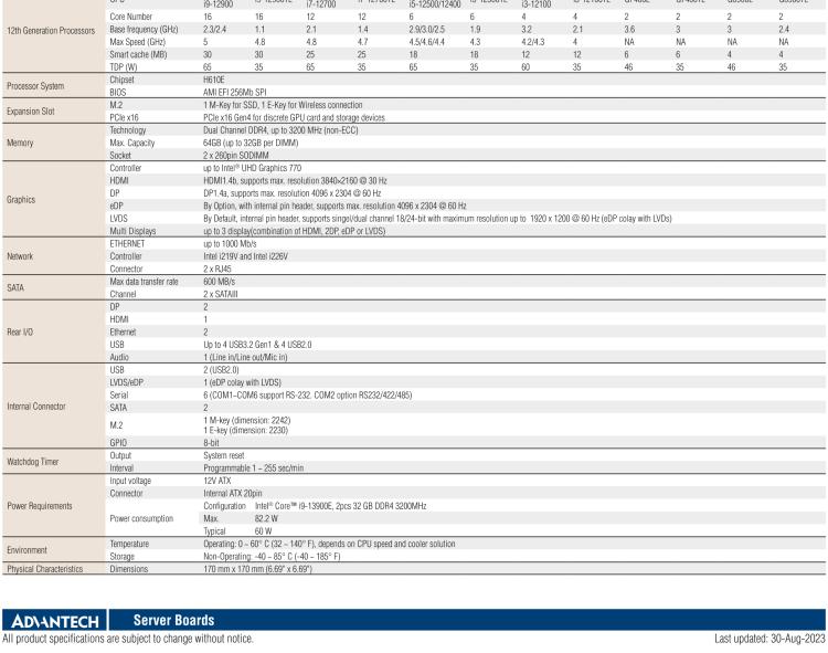 研華AIMB-208 適配Intel 第12/13代 Core i/奔騰系列處理器，搭載H110芯片組。高性?xún)r(jià)比，擁有豐富的擴(kuò)展接口，通用性強(qiáng)，穩(wěn)定可靠。