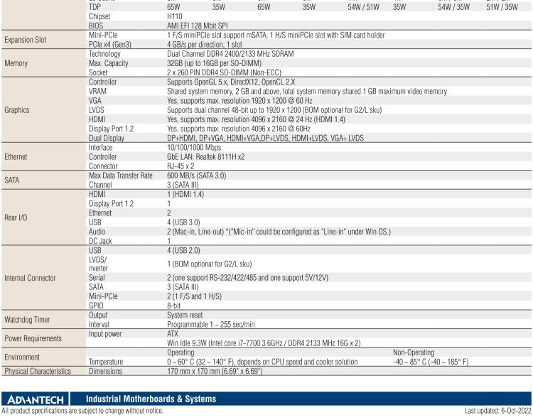 研華AIMB-285 適配Intel? 第6/7代 Core? i 處理器，搭載H110芯片組。超薄緊湊，是理想的高性價比解決方案。