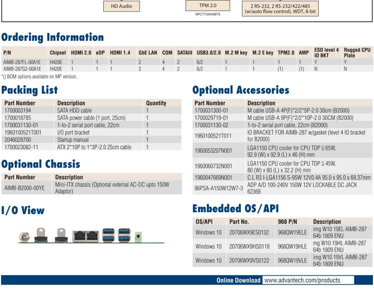 研華AIMB-287 適配Intel? 第10代 Core? i 系列處理器，搭載H420E芯片組。超薄設(shè)計(jì)，性能強(qiáng)勁。