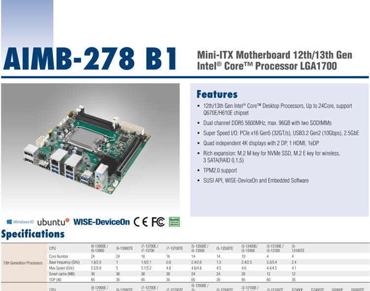 研華AIMB-278 適配Intel 第12代 Core i/奔騰系列處理器，搭載Q670E芯片組。獨(dú)立四顯，性能強(qiáng)勁，適用于醫(yī)療、視覺、檢測(cè)儀器等行業(yè)上。