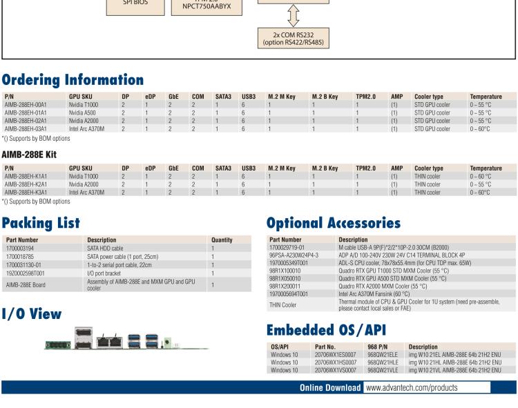 研華AIMB-288E 板載Intel 第12代 Core i 桌面級(jí)CPU。橫向顯卡插槽，搭配NVIDIA Quadro T1000 MXM顯卡。超薄散熱設(shè)計(jì)，高性能選擇方案。