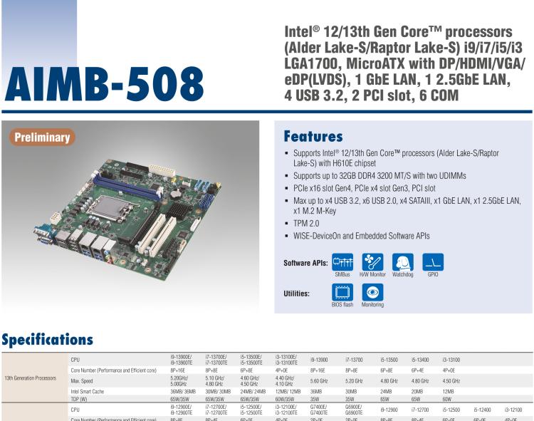 研華AIMB-508 適配Intel 第12/13代 Core i系列處理器，搭載H610E芯片組。擁有豐富的接口，性能強勁，高性價比解決方案。