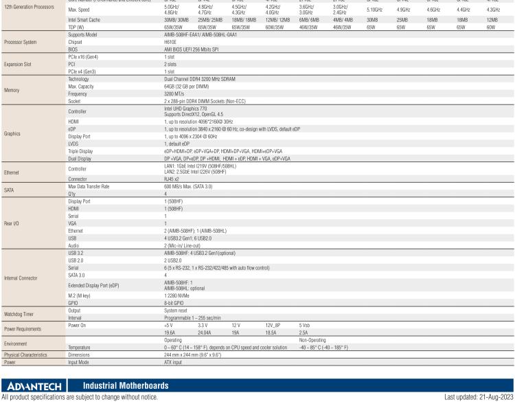 研華AIMB-508 適配Intel 第12/13代 Core i系列處理器，搭載H610E芯片組。擁有豐富的接口，性能強勁，高性價比解決方案。