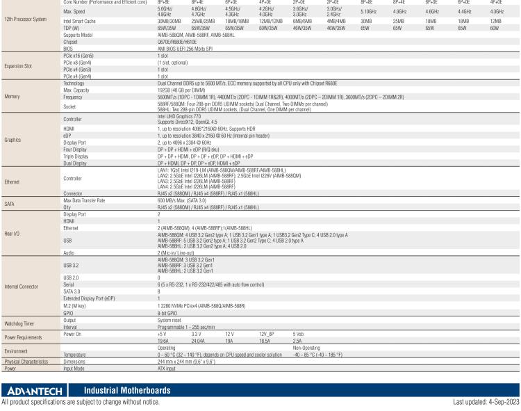 研華AIMB-588B1 適配Intel 第12/13代 Core i/奔騰系列處理器，搭載Q670E/R680E/H610E芯片組。性能可達(dá)服務(wù)器級(jí)別，獨(dú)立四顯，具備專業(yè)的圖像處理能力，是理想的行業(yè)解決方案。