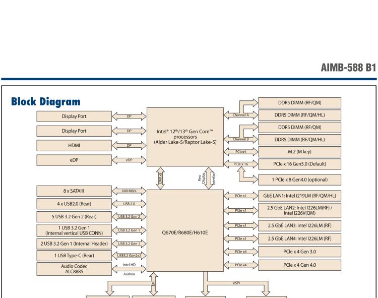 研華AIMB-588B1 適配Intel 第12/13代 Core i/奔騰系列處理器，搭載Q670E/R680E/H610E芯片組。性能可達(dá)服務(wù)器級(jí)別，獨(dú)立四顯，具備專業(yè)的圖像處理能力，是理想的行業(yè)解決方案。