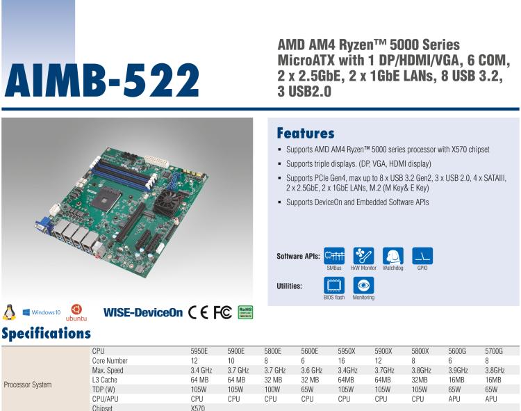 研華AIMB-522 適配AMD Ryzen? AM4 5000系列處理器，搭載X570芯片組。具有豐富接口，雙千兆網(wǎng)口和雙2.5GbE網(wǎng)口設(shè)計，用于自動化和人工智能圖像處理等高端行業(yè)。