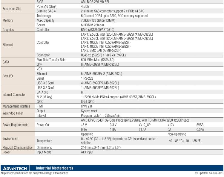 研華AIMB-592 適配AMD EPYC 7003系列處理器。性能達(dá)到服務(wù)器級(jí)別，4路PCIe x16滿足各類拓展需求，可做小型工作站、小型視覺(jué)圖像處理服務(wù)器使用。