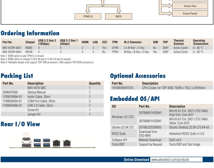 研華MIO-4370 基于第12代Intel Core處理器（Alder Lake-S系列，LGA1700 socket CPU）， 4" EPIC 單板電腦