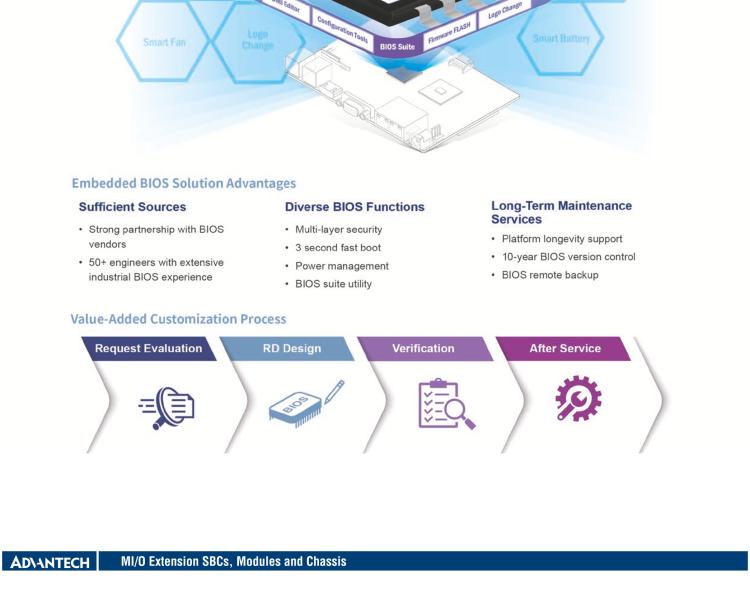 研華MIO-4370 基于第12代Intel Core處理器（Alder Lake-S系列，LGA1700 socket CPU）， 4" EPIC 單板電腦