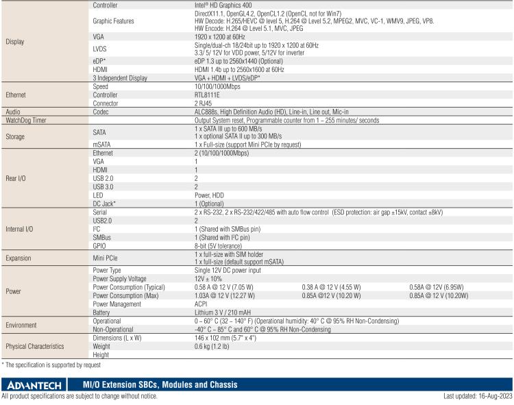 研華PCM-9310 英特爾第五代Atom?賽揚N3160 / N3060 SoC，Intel?Atom E8000 SoC，3.5寸單板電腦，DDR3L，VGA，HDMI，48位LVDS，2GbE，Mini PCIe，mSATA，SUSI API