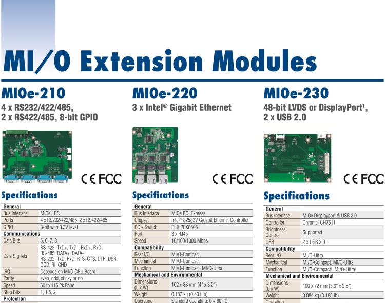 研華MIOe-230 48-bit LVDS或DisplayPort, 2 x USB 2.0，兼容3.5寸MIO單板