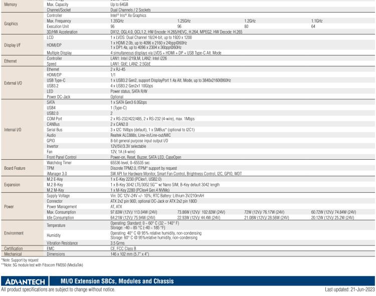 研華MIO-5377 第12代 Intel Core i7/ i5/ i3 P系列，3.5"單板電腦， 高達(dá)12 核心，TDP 28/15W