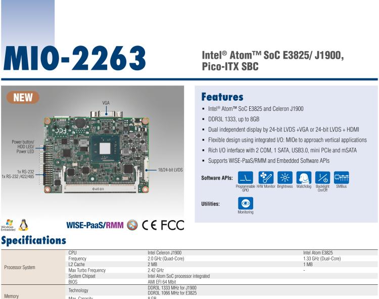 研華MIO-2263 2.5寸Pico-ITX主板，搭載Intel? Atom? SoC E3825/ J1900處理器的2.5寸Pico-ITX單板電腦，采用DDR3L內(nèi)存，支持24-bit LVDS + VGA/HDMI獨(dú)立雙顯，帶有豐富I/O接口：1個(gè)GbE、半長Mini PCIe、4個(gè)USB、2個(gè)COM、SMBus、mSATA & MIOe