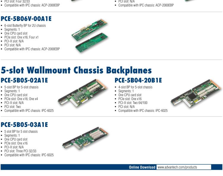 研華PCE-5B03V 3-slot Butterfly BP for 1U chassis