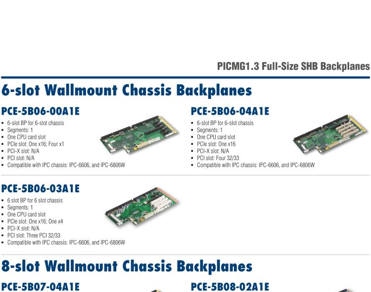 研華PCE-5B03V 3-slot Butterfly BP for 1U chassis