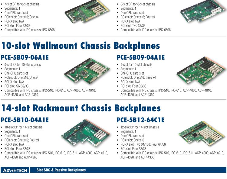 研華PCE-5B06V 6-slot Butterfly BP for 2U chassis