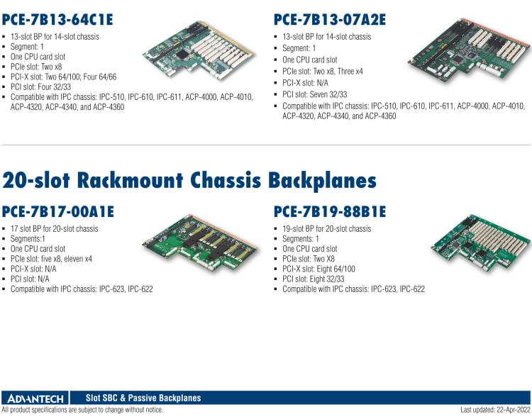 研華PCE-5B05 5-slot BP for 5-slot chassis