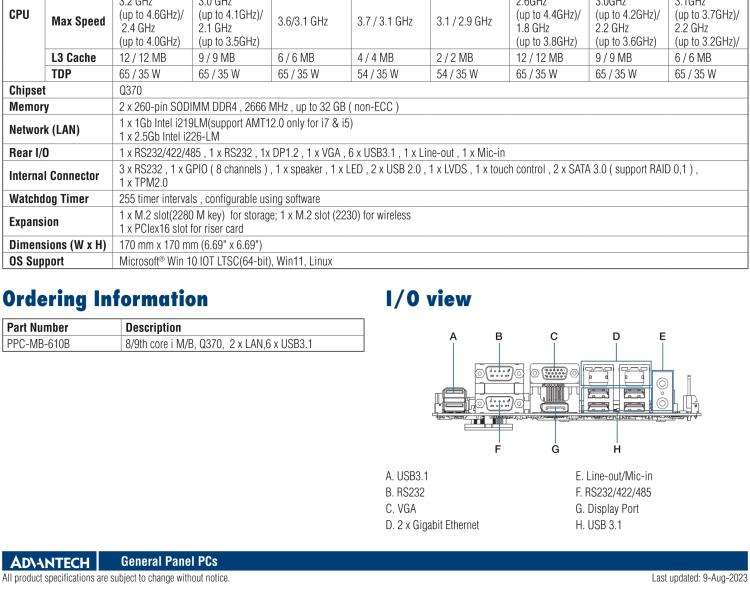 研華PPC-MB-610 適用于PPC-61X1C-RTAE的M/B產(chǎn)品