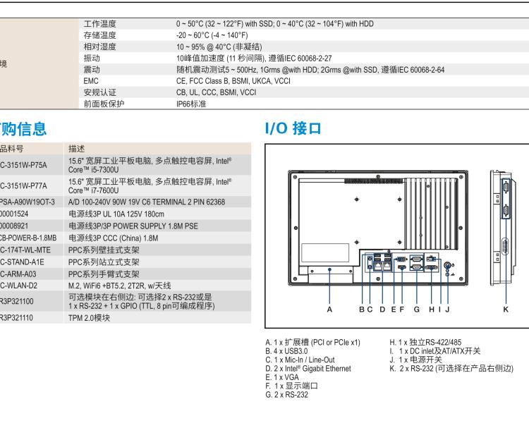 研華PPC-3151W 15.6" 寬屏無風(fēng)扇工業(yè)平板電腦, 搭載 Intel? Core? i5/i7處理器