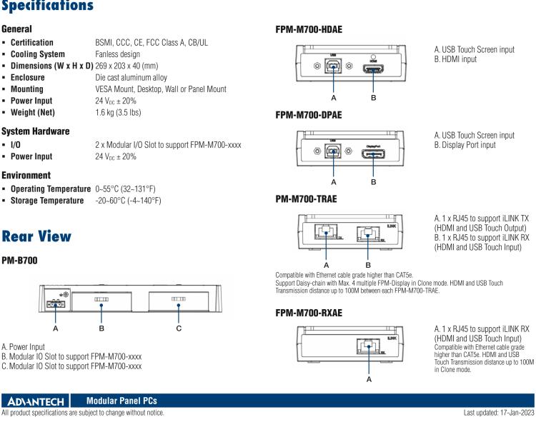 研華FPM-B700 帶2個(gè)I/O插槽的視頻輸入盒模組