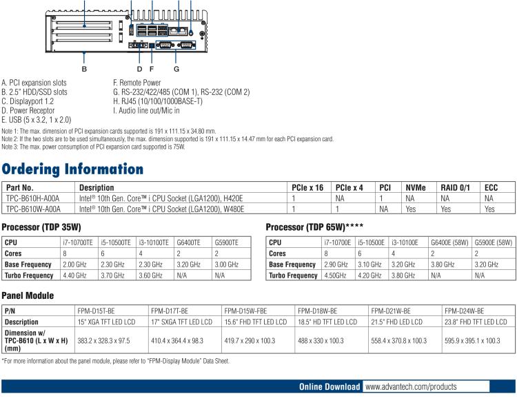 研華TPC-B610 TPC-B610是研華高性能平板電腦解決方案，適用于您未來(lái)的工業(yè)4.0升級(jí)