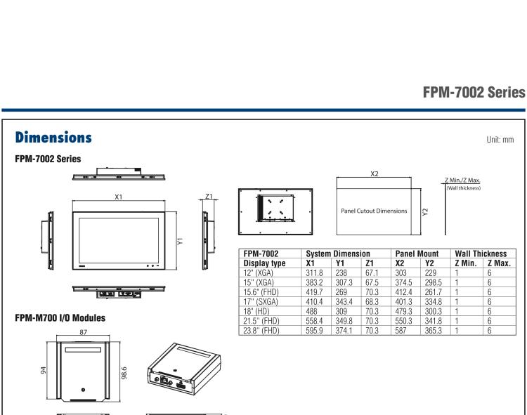 研華FPM-7212W 模組化工業(yè)顯示器，21.5” Full HD/18.5” HD/17” SXGA/15” XGA/12” XGA 液晶顯示器