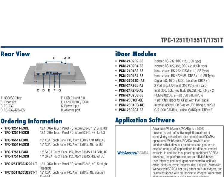 研華TPC-1251T(B) 12寸XGA TFT LED LCD工業(yè)信息終端平板電腦，搭載英特爾?凌動(dòng)?處理器