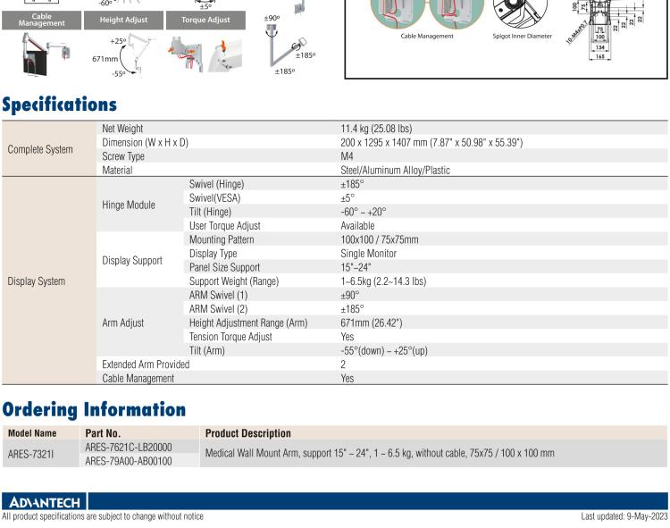 研華ARES-7321I ARES-7321I is a medical grade wall-mounted arm with VESA standard holes that can be moved horizontally.