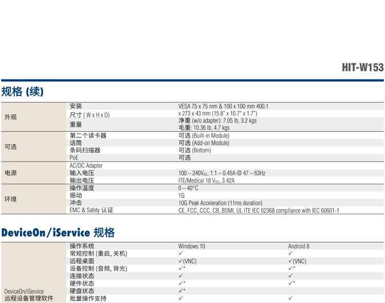 研華HIT-W153 15.6寸信息終端一體機(jī)