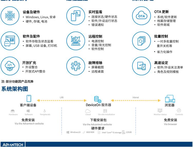 研華MIT-W102 10.1" 醫(yī)療級平板電腦，搭載 Intel?Pentium? 處理器和電容觸摸屏