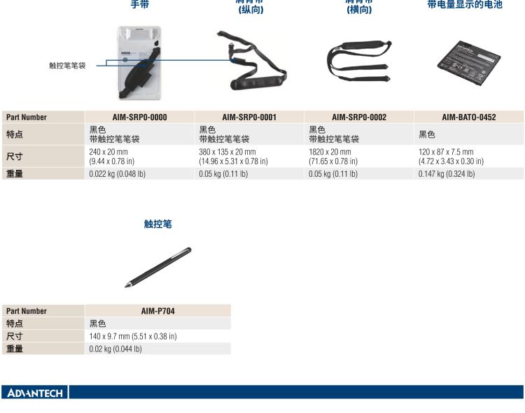 研華AIM-78H 10.1" 醫(yī)療平板電腦，搭載高通? 驍龍? 660 處理器, 安卓10