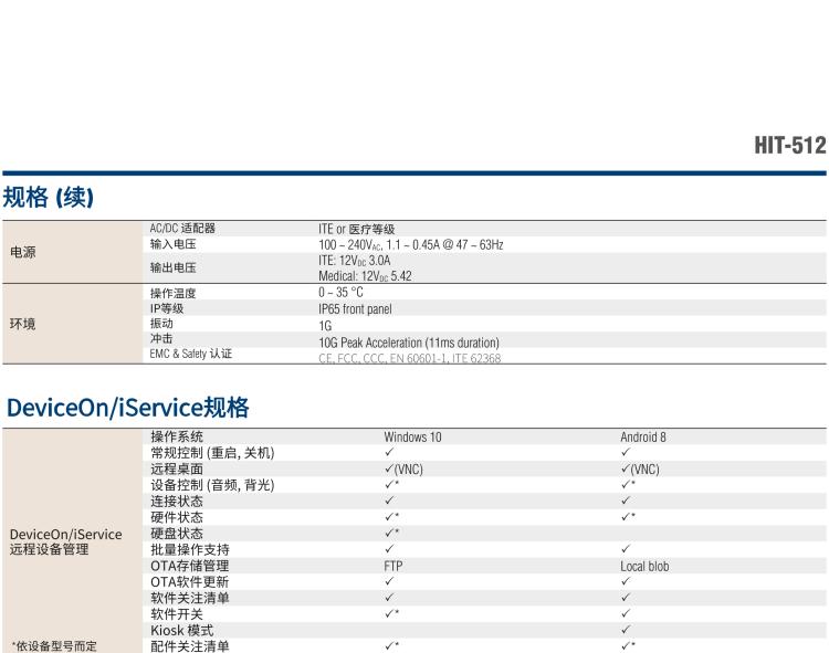 研華HIT-512 11.6" 一體式信息終端，專為醫(yī)療與智能零售而設計