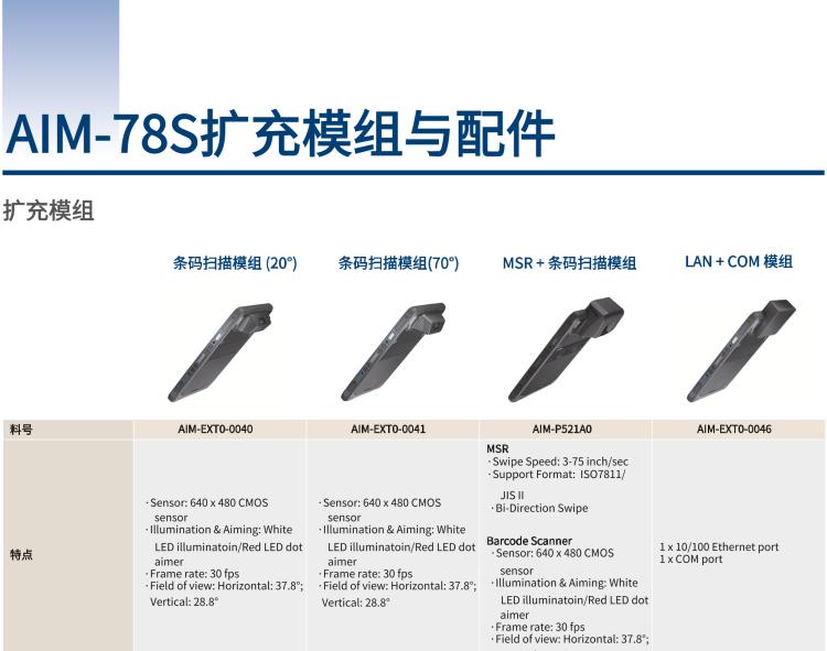 研華AIM-78S 10.1" 工業(yè)移動(dòng)手持平板電腦，搭載高通? 驍龍? 660 處理器, 安卓10操作系統(tǒng)