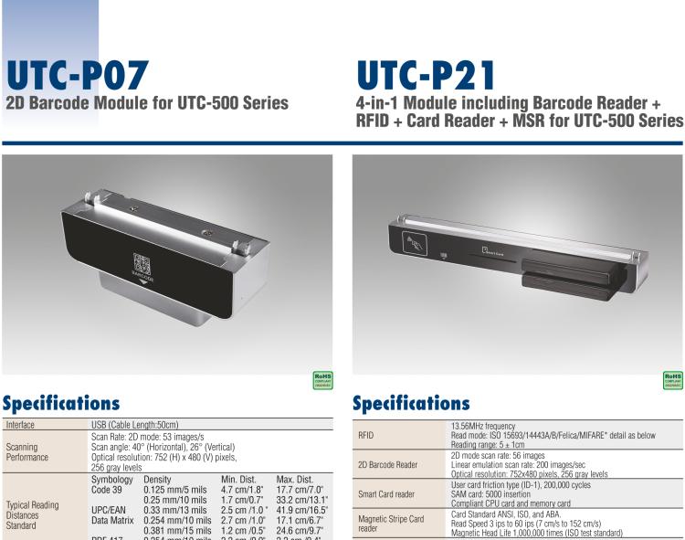 研華UTC-P06 智能卡讀卡器，適用于 UTC-515/520/532系列