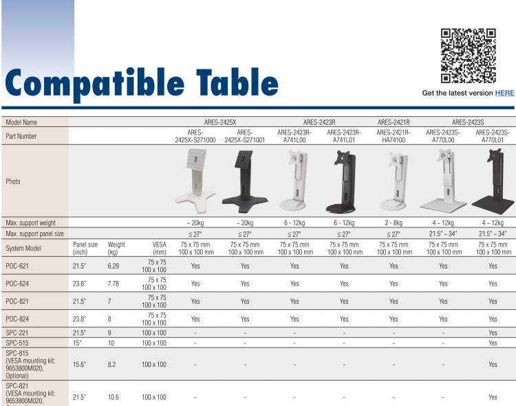 研華ARES-2424X ARES-2424X is a desk stand compatible with 75x75 mm / 100x100 mm VESA patterns. It can tilt -2° (down) ~ +180° (up) and screens up to 21.5"