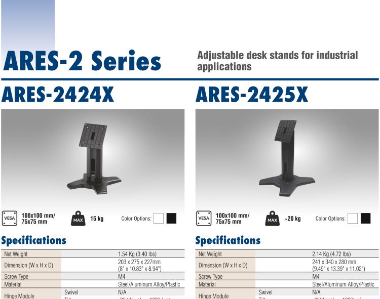 研華ARES-2424X ARES-2424X is a desk stand compatible with 75x75 mm / 100x100 mm VESA patterns. It can tilt -2° (down) ~ +180° (up) and screens up to 21.5"