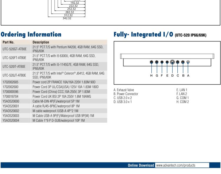 研華UTC-520JT 21.5" Ubiquitous Touch Computer (IP66&69K) with Intel? Celeron? J6412