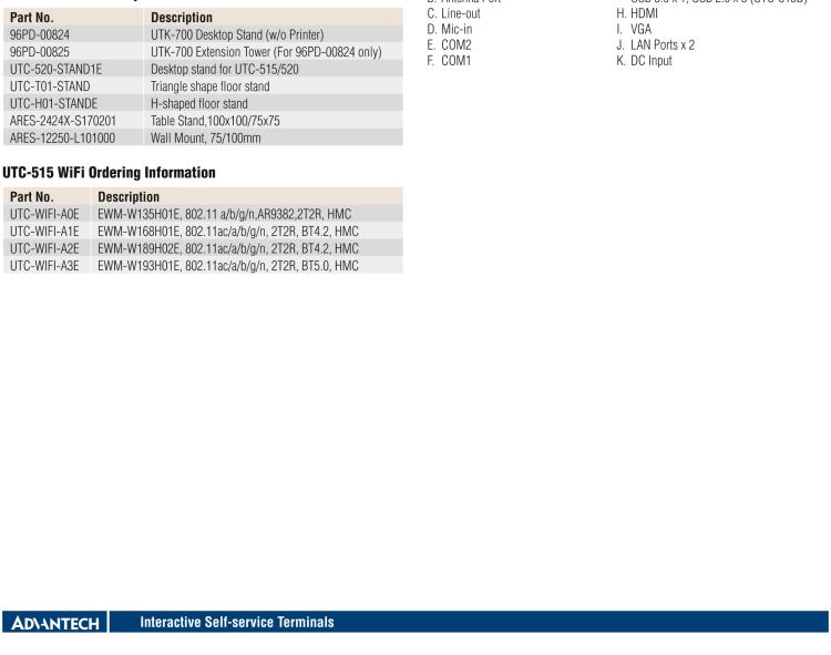 研華UTC-515F 15.6" 多功能觸控一體機(jī)，內(nèi)置Intel? Skylake Core? i3-6100U處理器