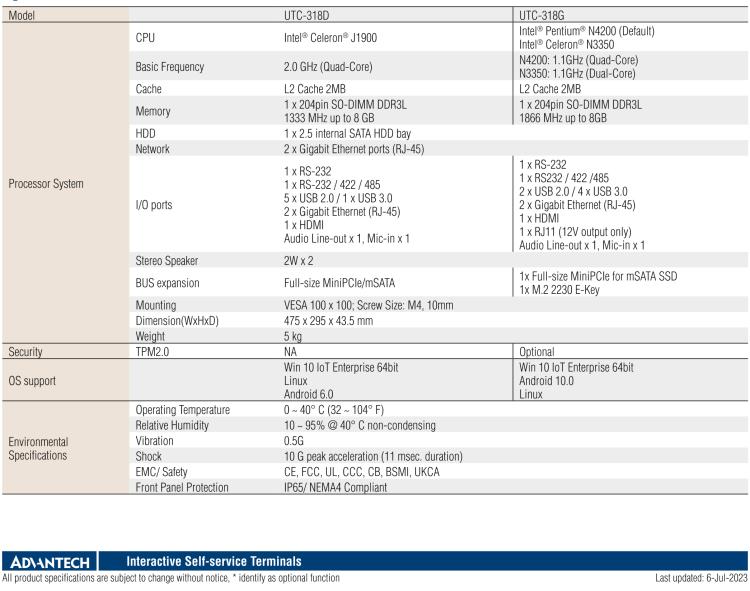 研華UTC-318D 18.5" 多功能觸控一體機，內(nèi)置Intel? BayTrail J1900