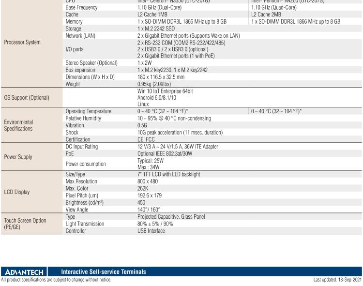 研華UTC-207G 7" Open Frame Panel PC with Intel? Celeron? N3350/ Pentium? N4200