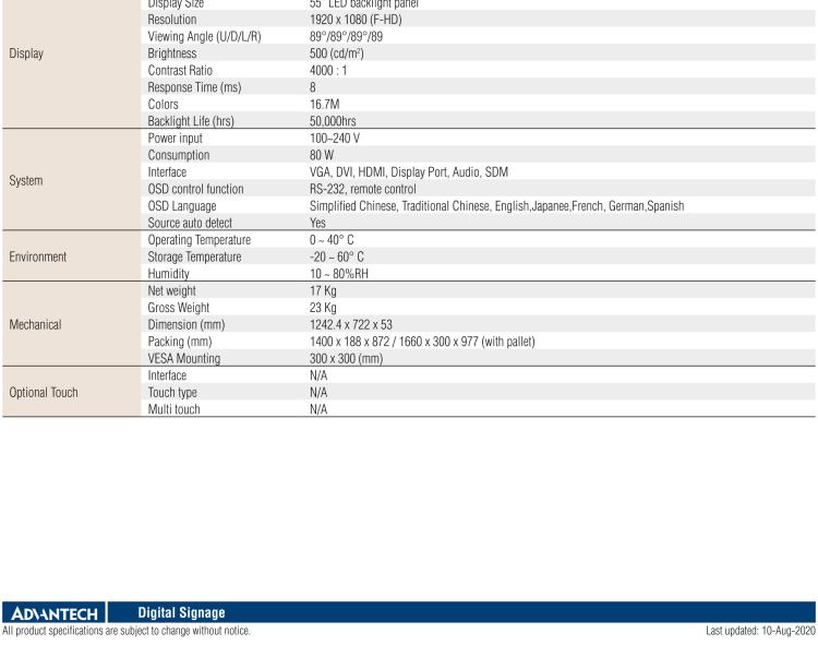 研華DSD-7055 55" 全高清廣告牌顯示器，500尼特亮度，帶SDM插槽