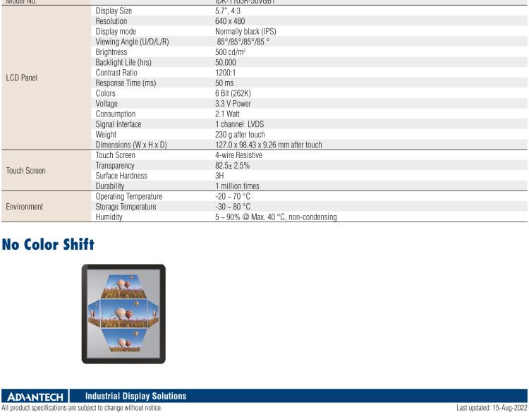 研華IDK-1105 5.7" VGA 工業(yè)顯示套件，帶觸摸屏解決方案和 LVDS 接口