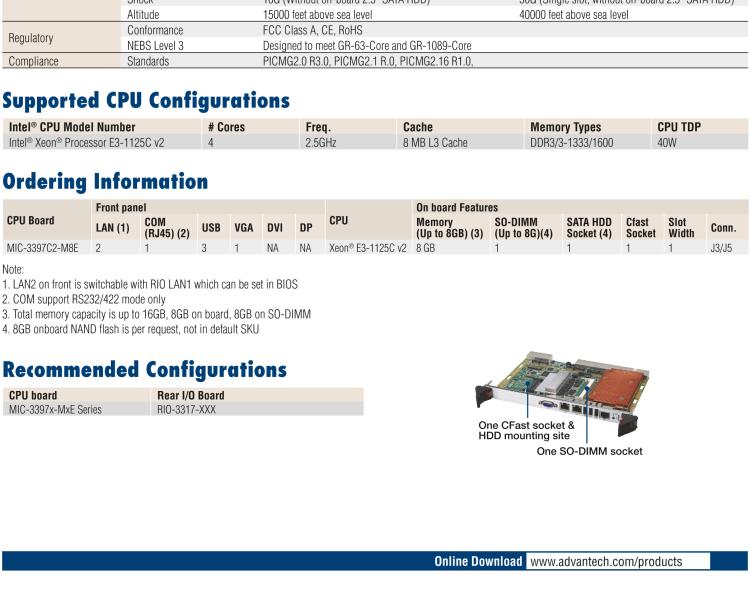 研華MIC-3397 基于四核Intel?Xeon?處理器E3和雙核Intel?Pentium?處理器6U CompactPCI刀片計算機